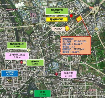 (最新成交)嘉兴三宗宅地吸金17.45亿,地价跌了吗?